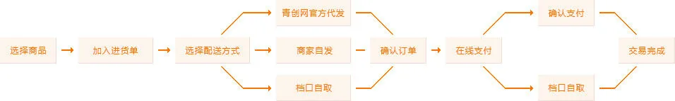 篮球力量训练计划表图片_2
